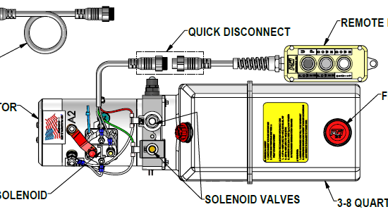 KTI Single Double Acting 3-Button Power Unit | 3-Quart Hydraulic Pump 12V