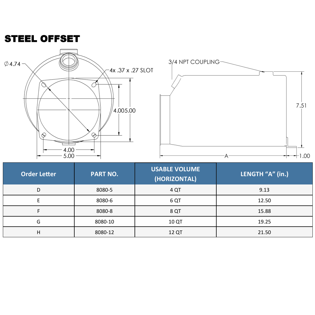 KTI Hydraulics 8080-5 4 Quart Steel Tank Offset-6