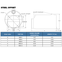 Load image into Gallery viewer, KTI Hydraulics 8080-10 10 Quart Steel Tank Offset
