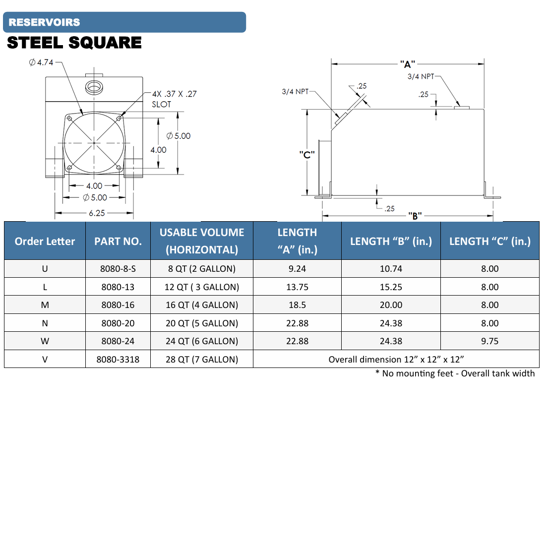 KTI Hydraulics 8080-16 16 Quart Steel Tank Square